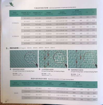 Tecido de moldagem certificado ISO 9001 2000 para produção de papel especial e gráfico