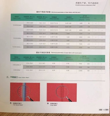 Tecido de moldagem certificado ISO 9001 2000 para produção de papel especial e gráfico
