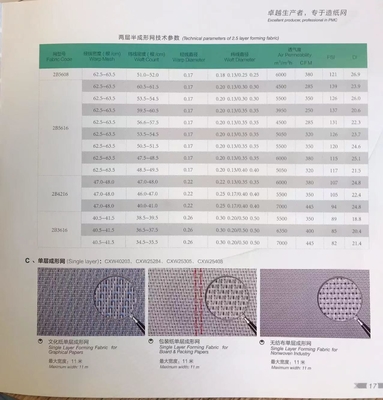 Tecido de moldagem certificado ISO 9001 2000 para produção de papel especial e gráfico