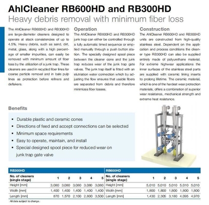 Personalização Rb300 Hc limpador separador de fibras e contaminantes com cerâmica de alumínio PA66