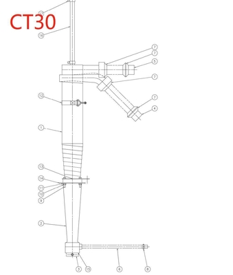CT30 e CT60 Serviço pós-venda de hidrociclone revestido de cerâmica de aço inoxidável Sim